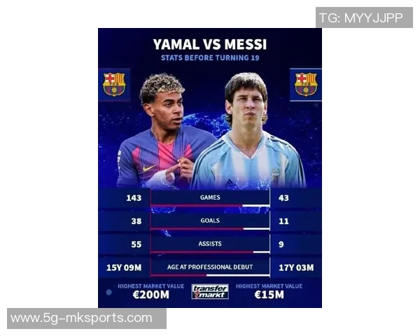 德拉富恩特盛赞亚马尔有潜力成为足球传奇如C罗和梅西